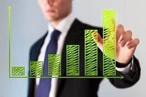 How to develop a Growth Mindset in Business